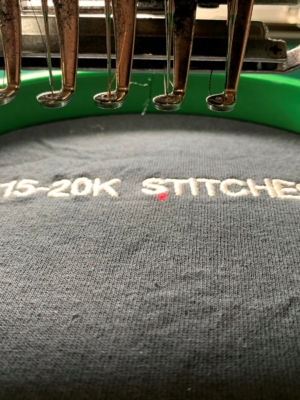 15-20,000 Stitches
